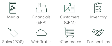 Image showing data sources