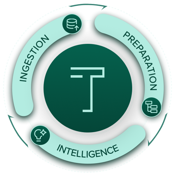 Tracer Flywheel - Ingestion, Preparation, Intelligence